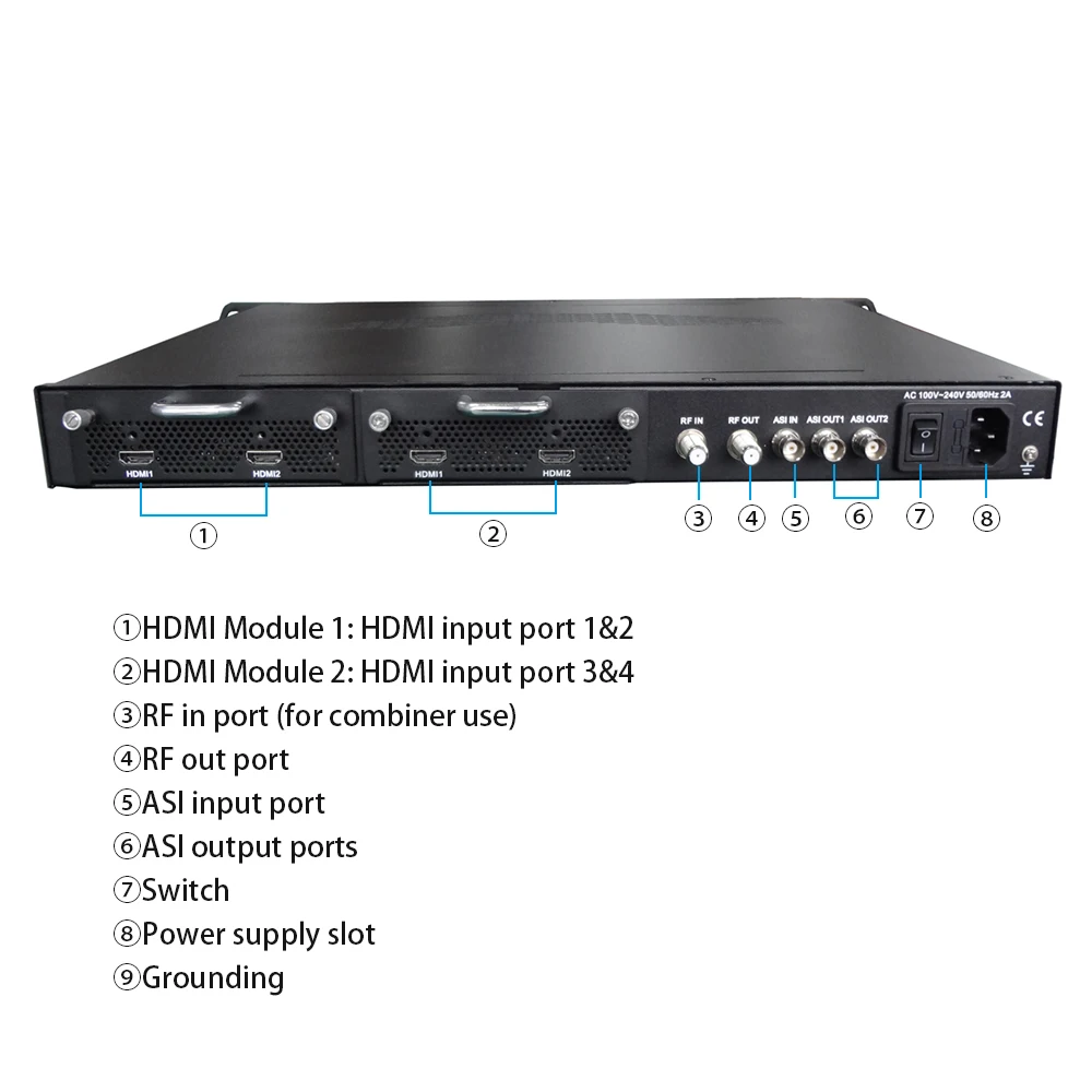 Дексин NDS3542A все-в-одном устройств интеграции кодирования MPEG-2 HD MPEG-4/AVC H.264 и модулирования VB-C DVB-T ISDB-T или