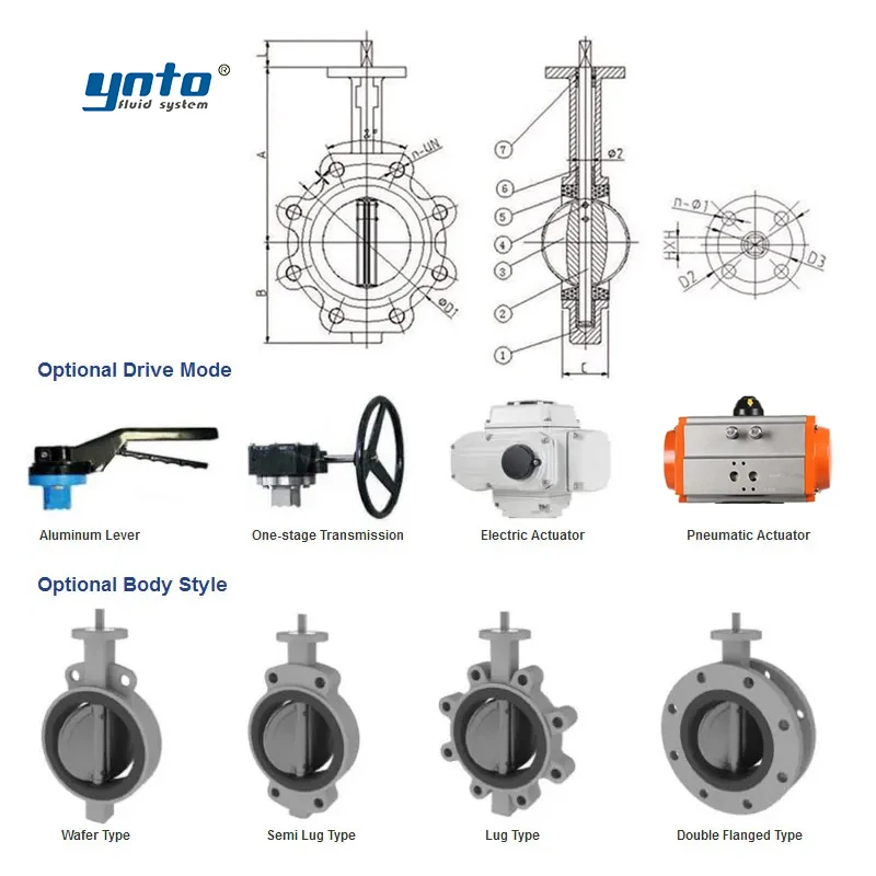 YNTO industrial LTD371X-150LBP Stainless Steel Lug Type Valve 3 4 6 inch Flow Control Ductile Iron SS Pneumatic Butterfly Valve