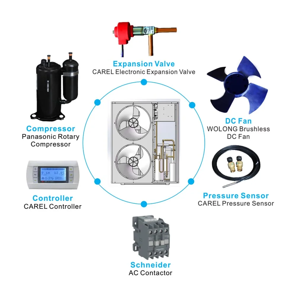 Monoblock Dc Inverters Low Temp Inverter R32 Air To Water Heat Pump Water Heater