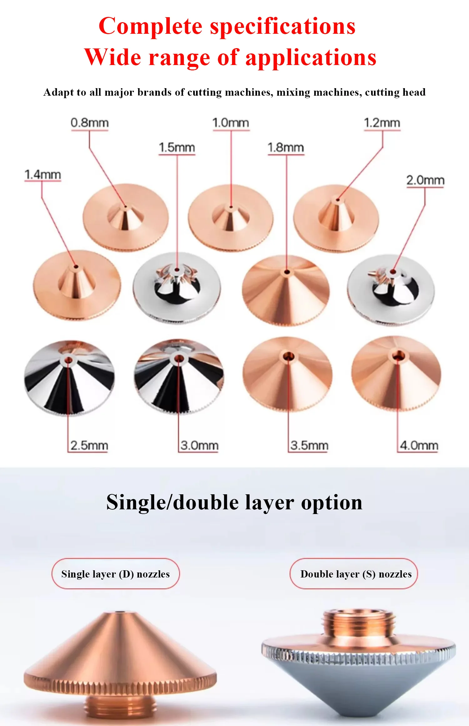 Aurora Patented Laser Nozzle Small DNE Single & Double Layer for Cutting 1064nm Wavelength D17 H15 M12 Laser Head