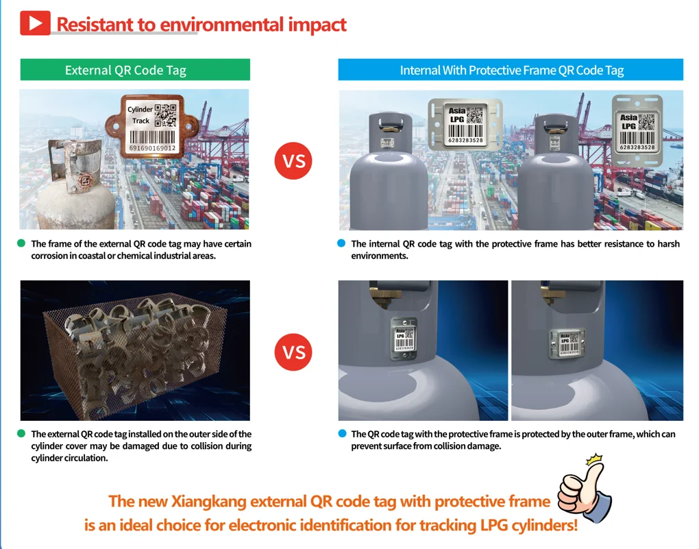 QR Code Mobile phone fast scan LPG filling station permanent barcode tags  for gas bottle Tracking