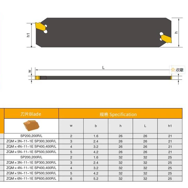 Держатель для резки токарного станка с ЧПУ/Держатели для разделительных инструментов SPB326 SPB332 SPB432