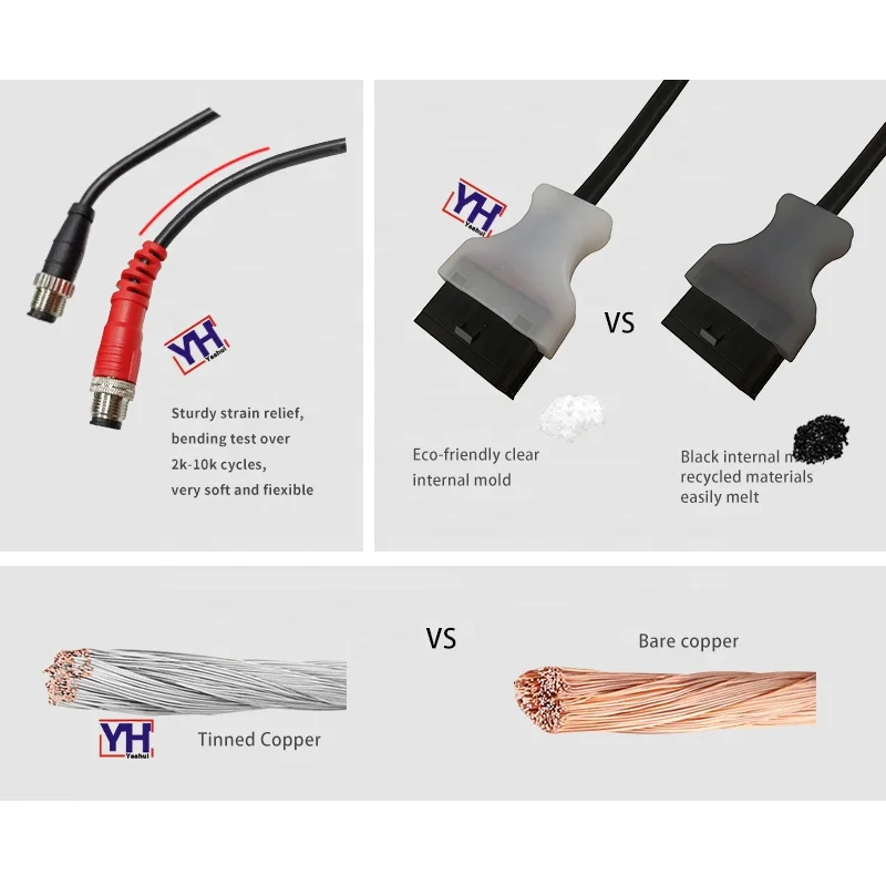 OBDII OBD2 OBD-II Cable Splitter Extension Connector Cable For Truck