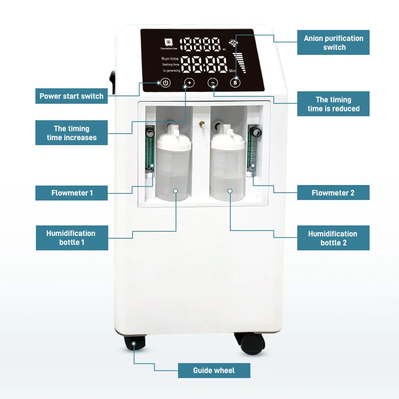 Factory price low noise oxygen concentrator disposable machine oxygen concentrator