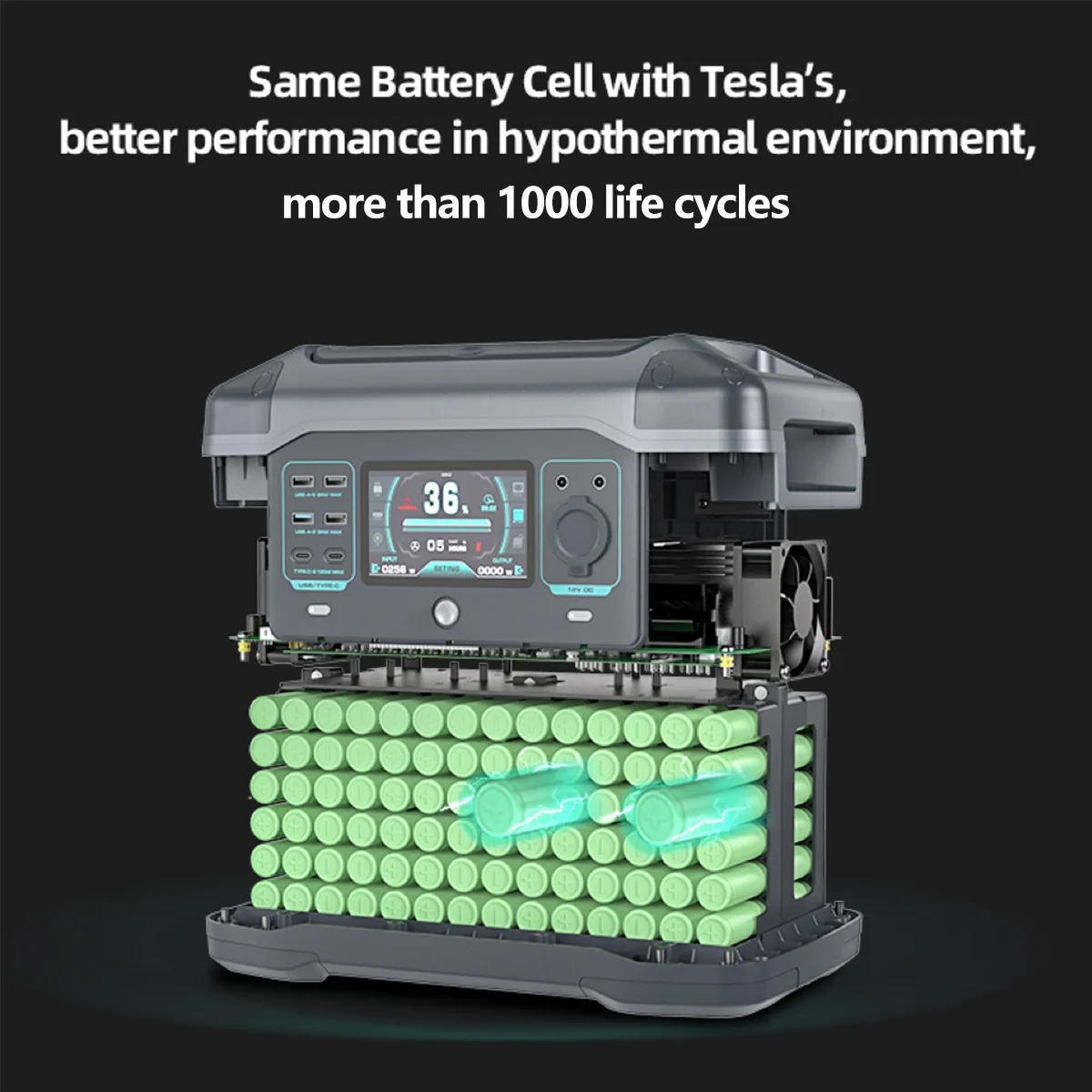 2000W Portable Power Station 1200W Fast Recharging LifePo4 Battery Power Station 2000w