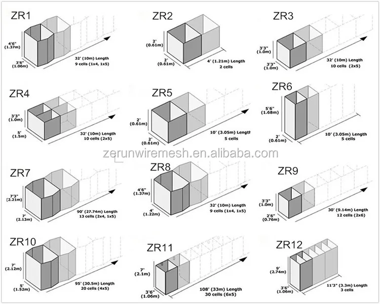 High Tensile Strength Beige  Blast Wall Bastion Galvanized  Defensive Barrier
