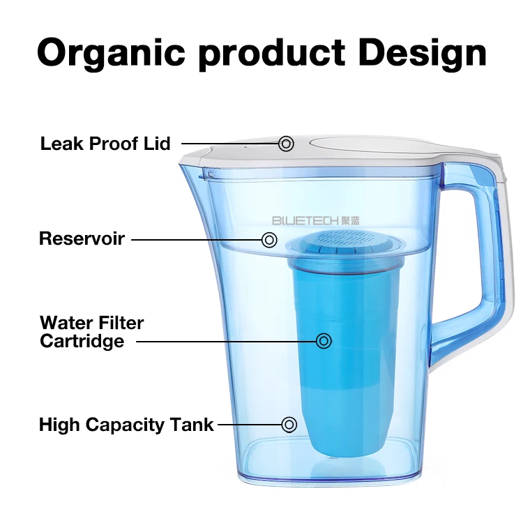 Cost-effective choice 0 TDS 5-Stage Filtration System Water Filter Pitcher with Water Quality Meter