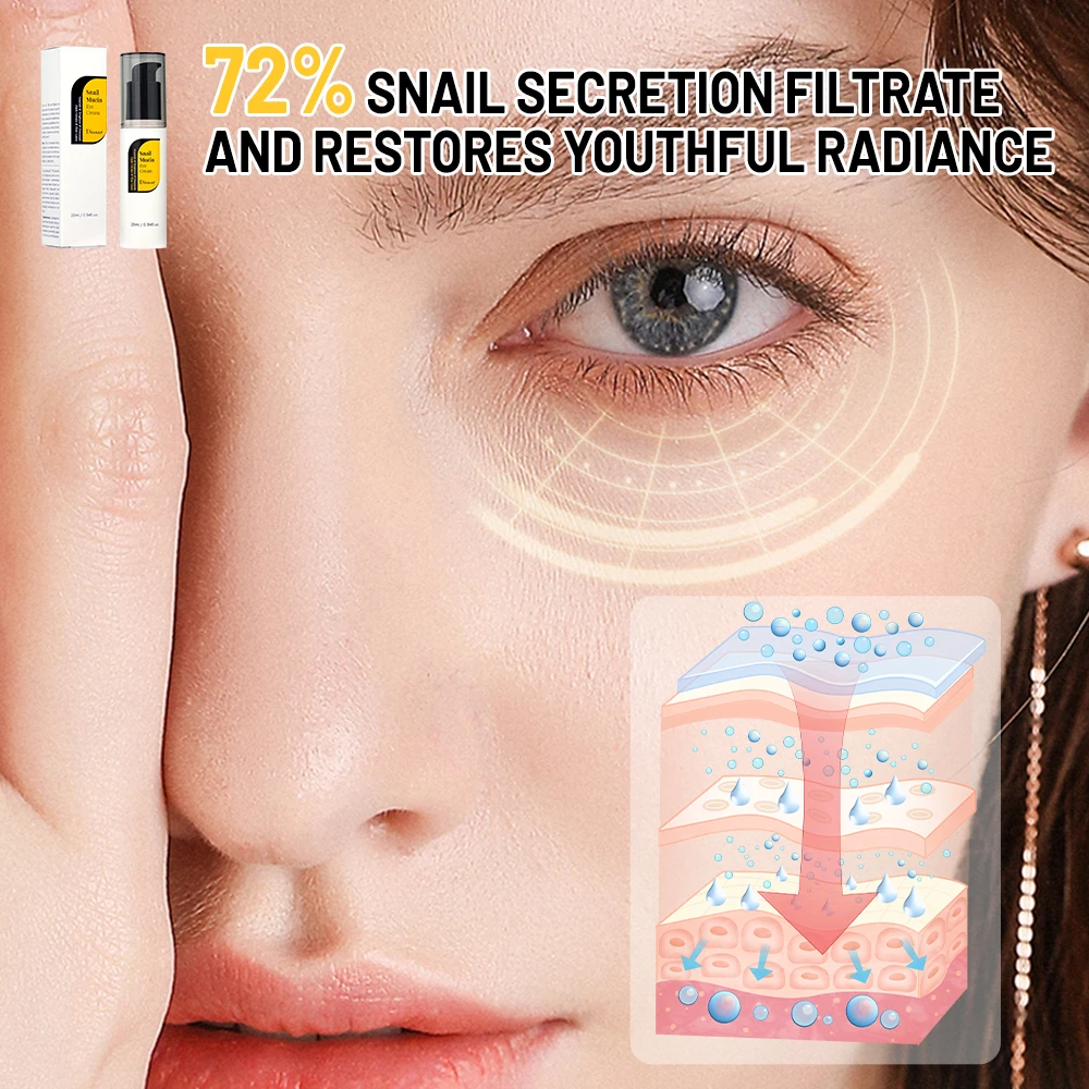 Manufacturer 72% Snail Mucin Eye Care Cream Eye Bag Wrinkle Dark Circles Remover Repair Moisturizing Eye Massage Cream