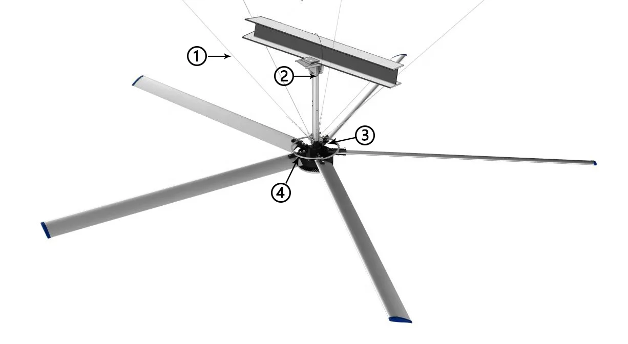 hvls big ceiling fan motor solar air cooling large industrial hvls ceiling fans big ass hvls fan 18ft 6.1m
