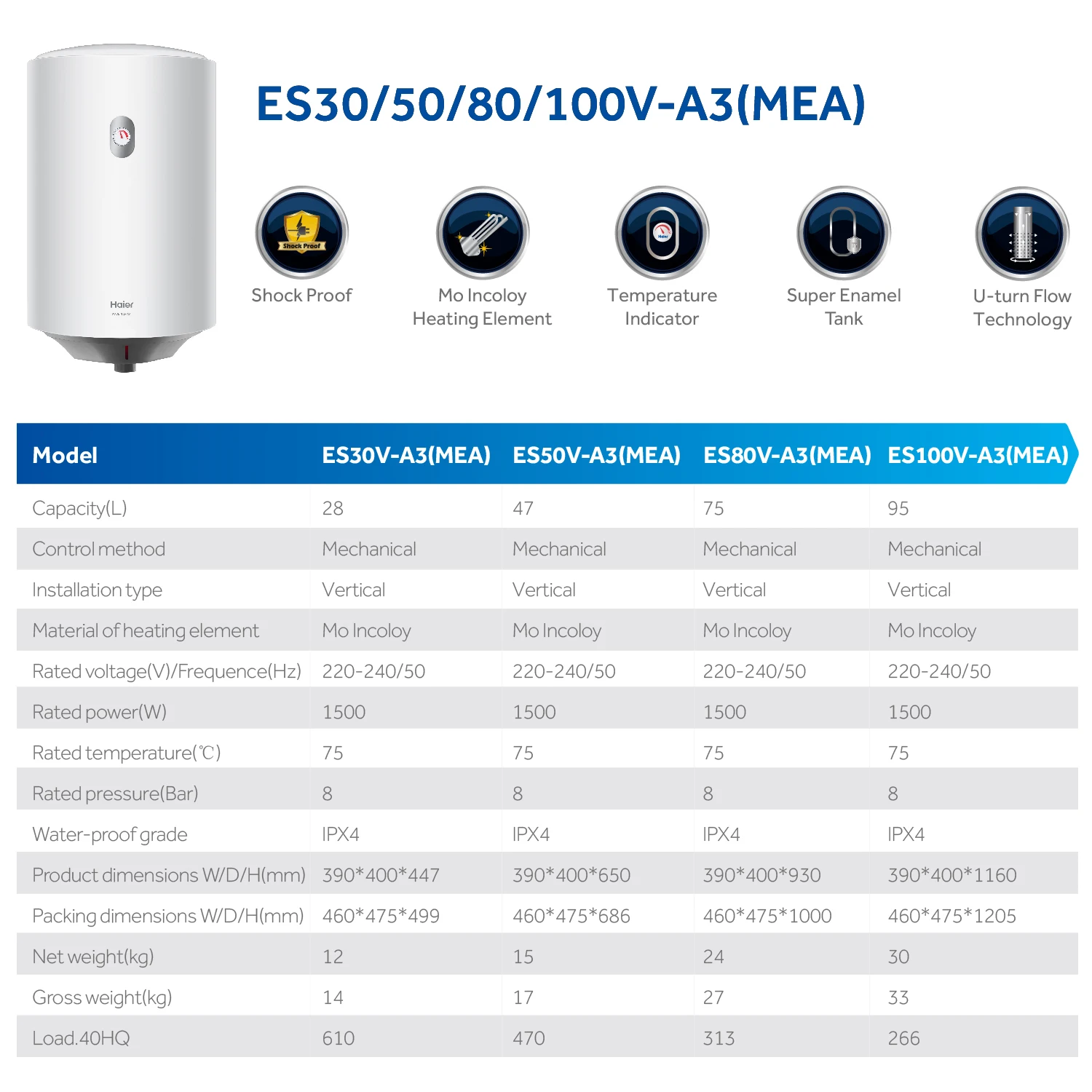 Настенный 2024 Haier Лучшая распродажа популярный электрический водонагреватель с низким энергопотреблением 30 л 50 литров