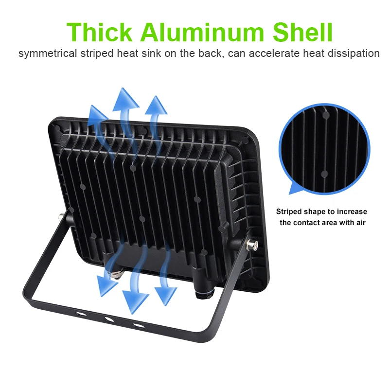 LUX Slim CE RoHS High Power Projector Garden Lamp IP65 Waterproof Floodlight 20W 30W 50W 100W 150W 200W Outdoor Led Flood Light