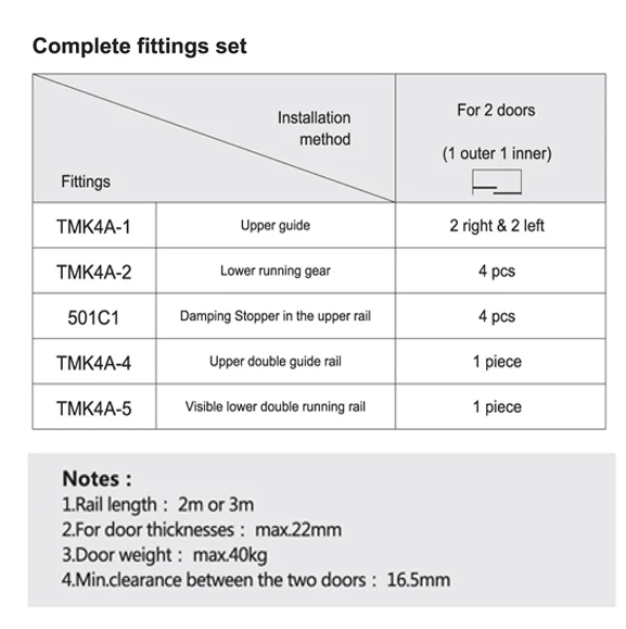 TMK4A sliding door system sliding door rollers sliding door hardware