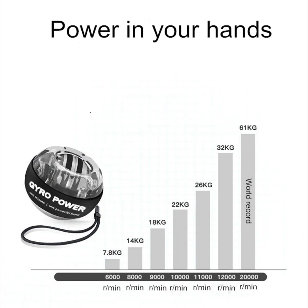 LED Lights Wrist Trainer Gyro Ball Auto-Start Power Wrist Exerciser Equipment with Counter Arm Hand Muscle Trainer Equipment