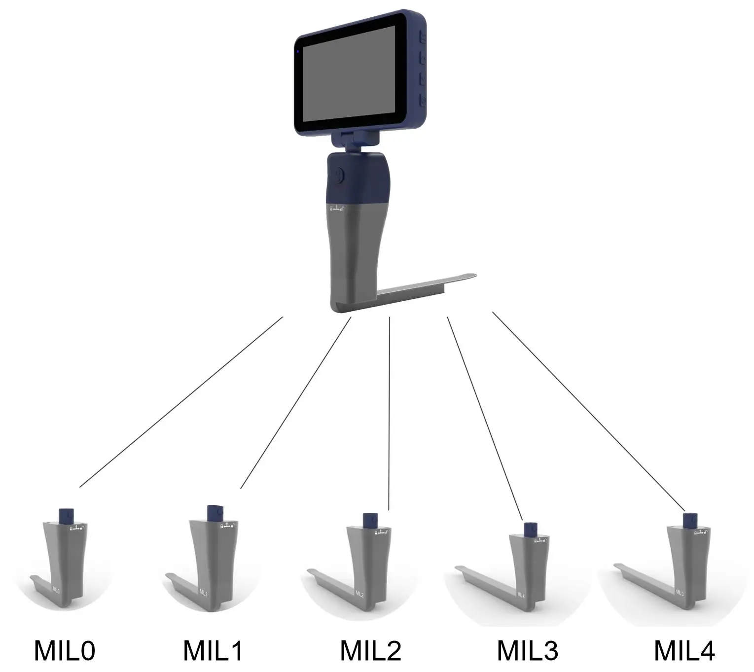 factory  Veterinary Equipment Veterinary Video Laryngoscope