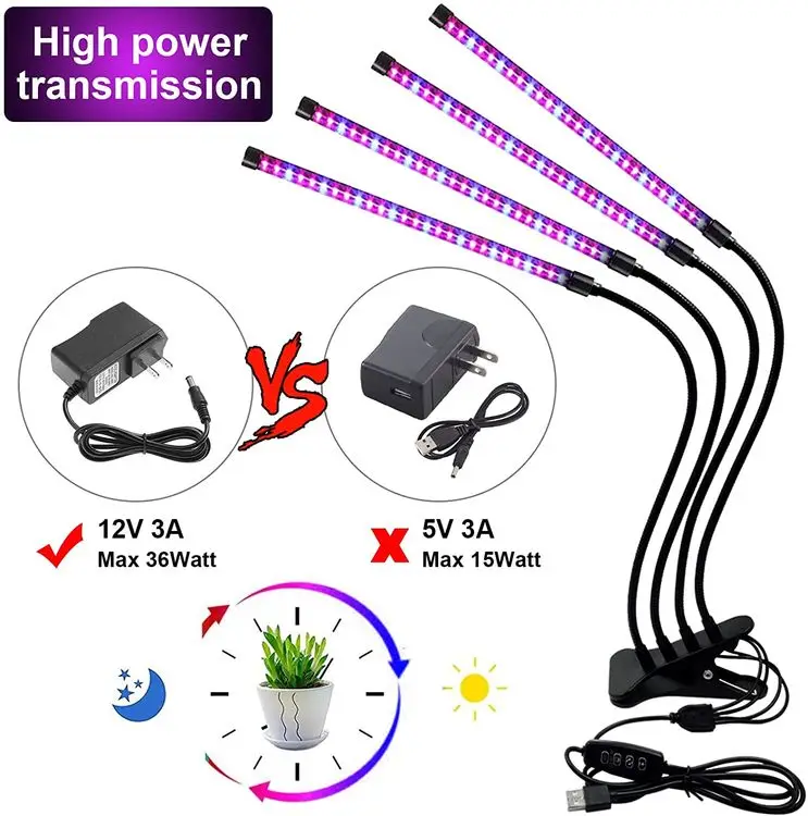 4 head growing led light USB plug desk led grow lights Phytolamp For Plants Growth Lamp for indoor plants