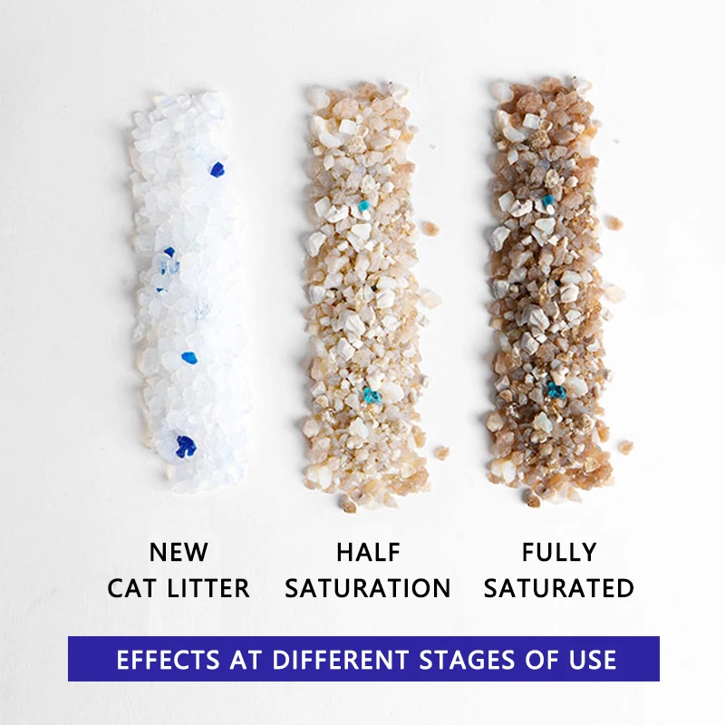 Оптовая продажа высококачественный кристаллический кошачий наполнитель Ph цветной силикагель с запахом