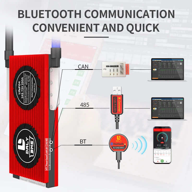 Дейли Смарт bms lifepo4 батарея 15s 16s 120a 150a 48v с UART BT 485