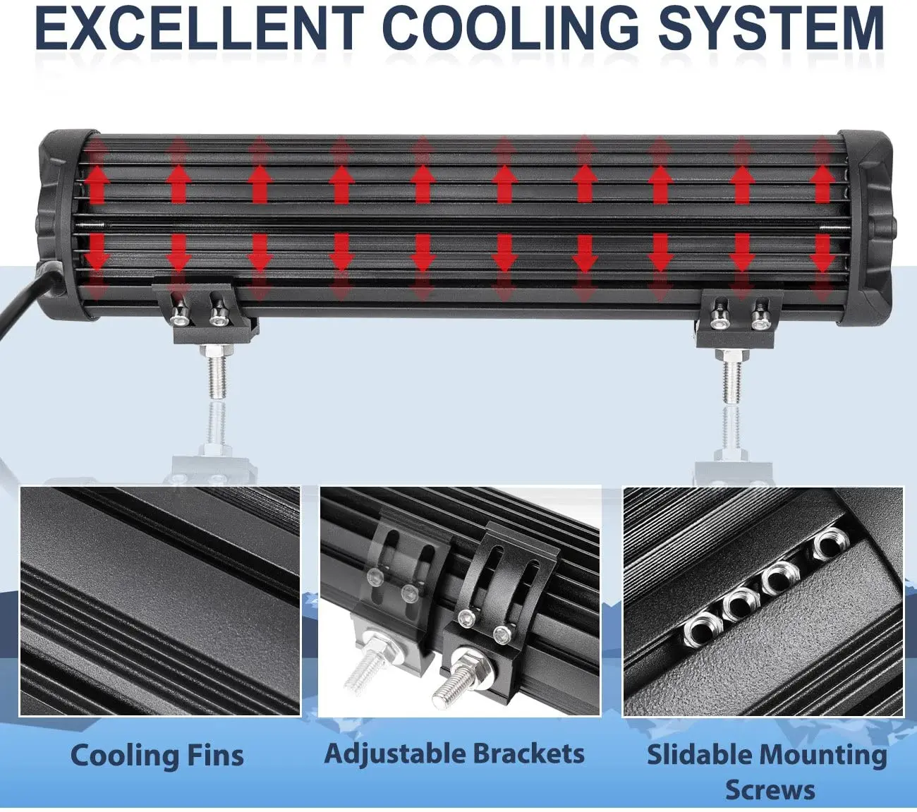 High Power Combo Beam LED Fog Driving Light 15 inch 250W Offroad 4X4 Led Light Bar