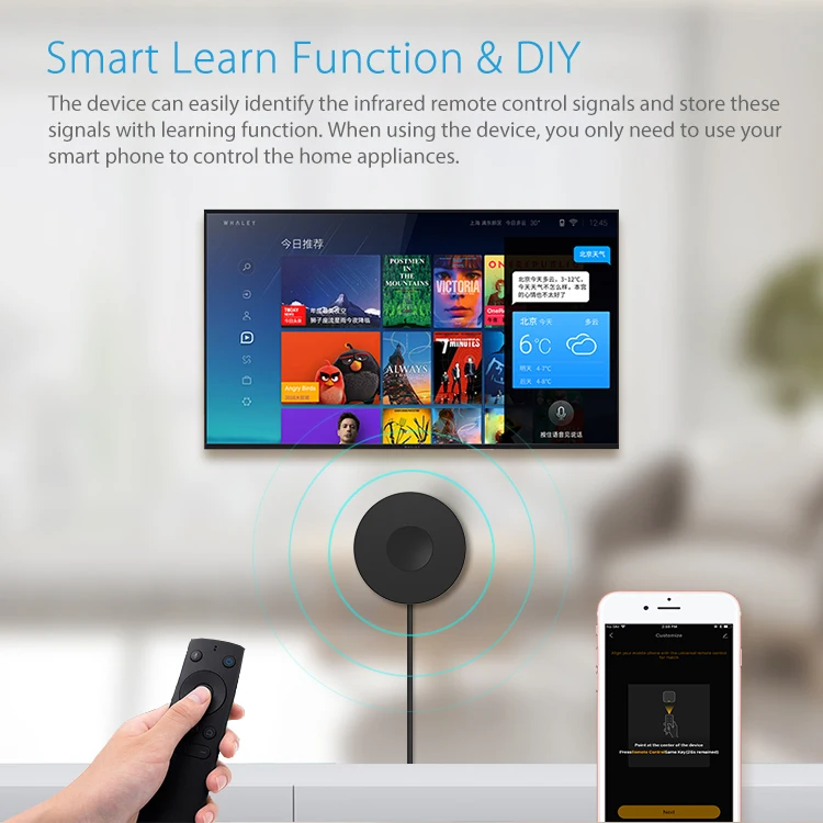 Wi-Fi IR Remote Controller Pro Ir Emitter Remote Control with Tuya app, USB charge, No Hub Required Support IR and  RF