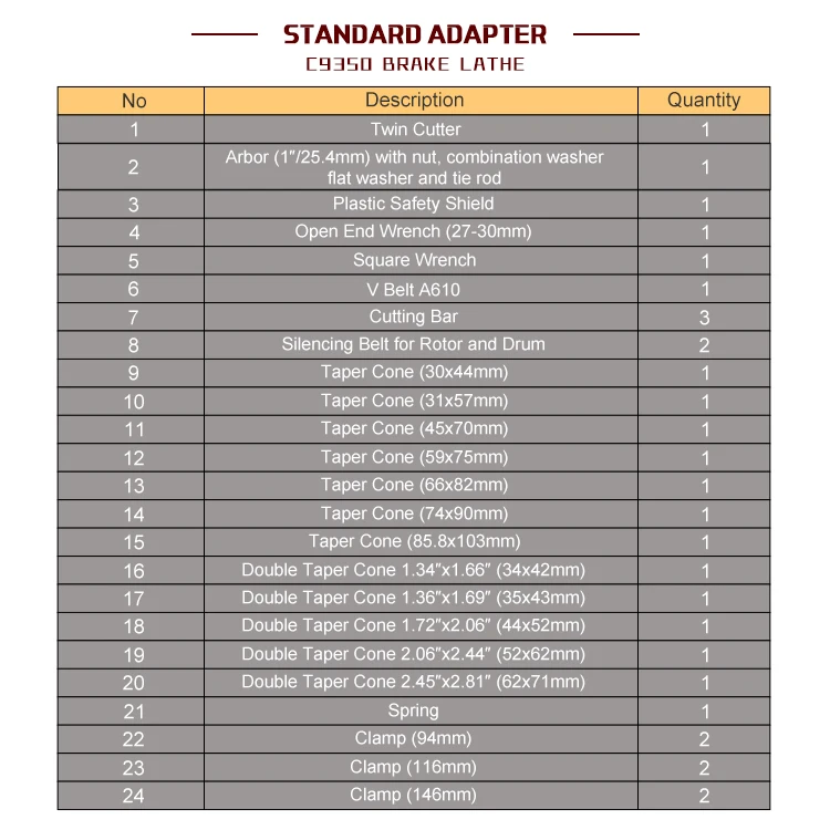 On and off Vehicle Operation Supports Garage Machine Disc Brake Lathe for Car Repairing Drum and Disc Brake Cutting Lathe