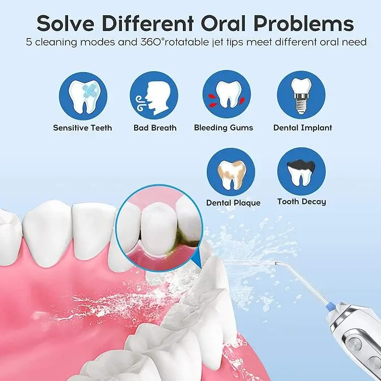 Портативный ирригатор для полости рта, беспроводное оборудование для чистки зубов