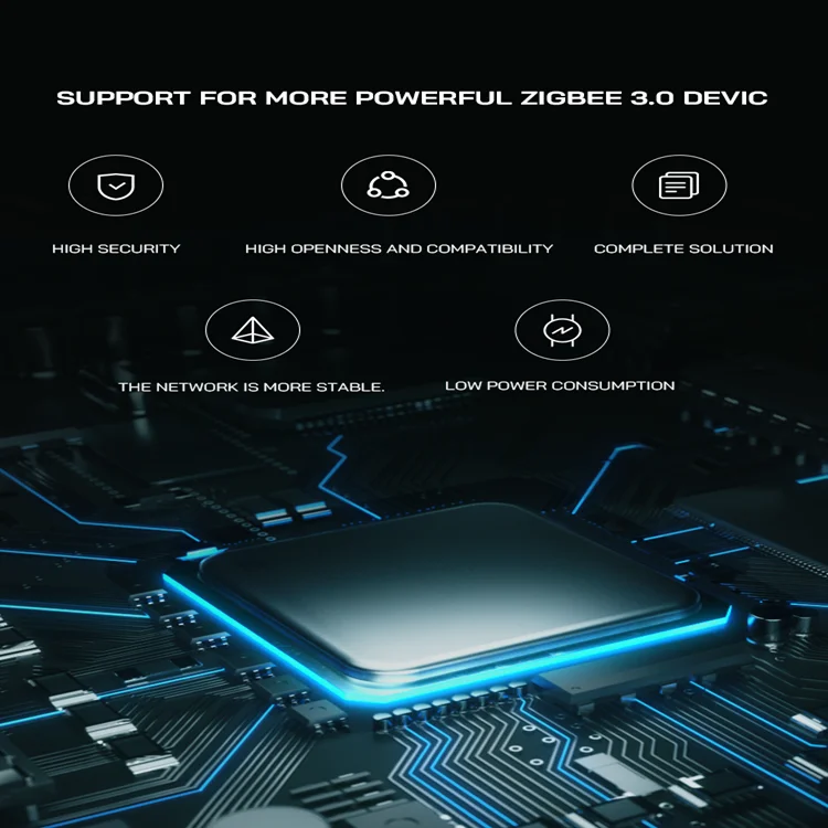 New Smart Multi-function Hub Zigbee BLE Sig Mesh Wifi Hub iot Wifi Zigbee Smart Gateway