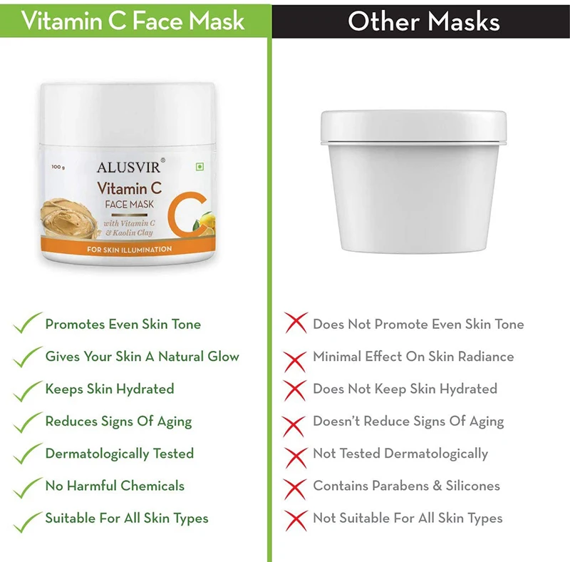 Turmeric Clay Mask Private Label Organic 30% Kaolin Yellow Bentonite Facial Mudmask Skin Care Face Turmeric Clay Mask