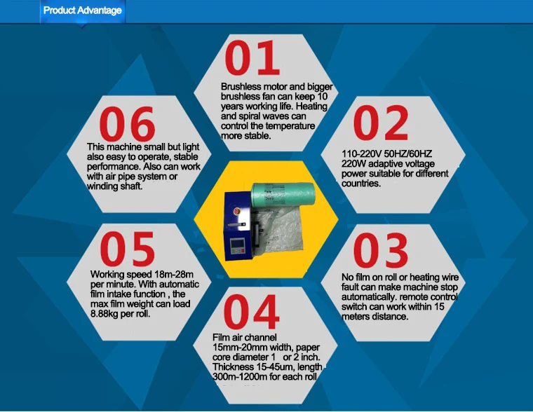 Air Cushion Bag Film: Elevate Your Shipping Standards  Engineered by User-friendly Air Bubble  Cushion Machine