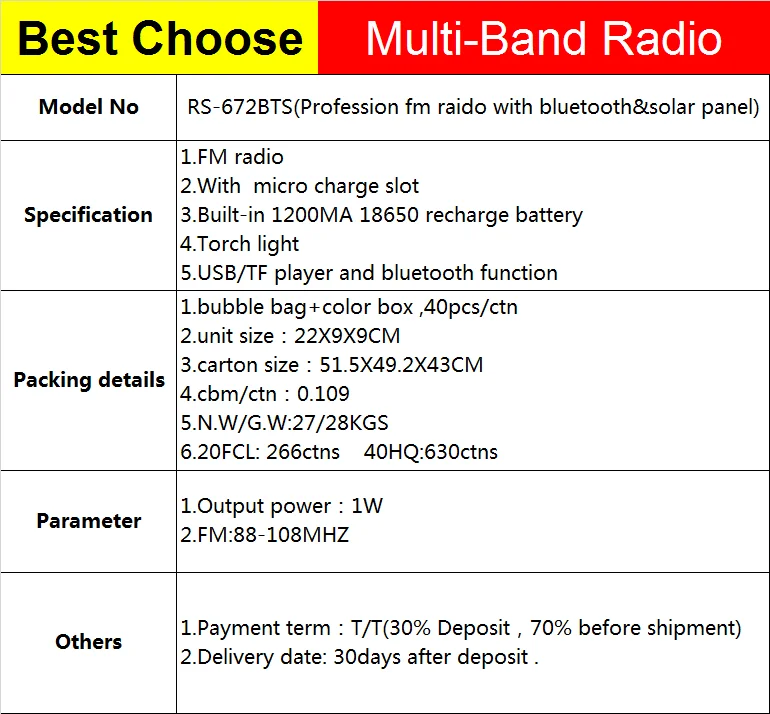 RS-672BT Manufacture high quality perfect sound fm radio blueteeth speaker with torch light  solar panel
