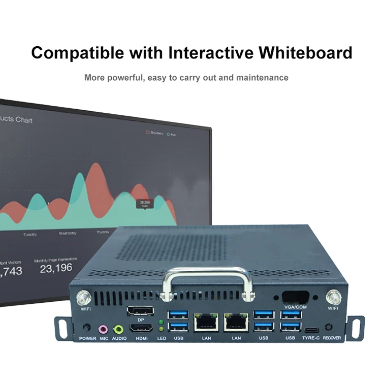 Wholesale Price OPS Computer Mini Pc Dual Lan Industrial Mini Server I3 I5 I7 Desktops Embedded OPS Computer