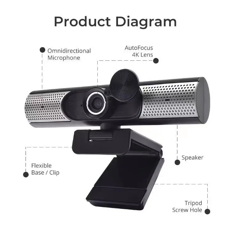 Веб-камера Logitech Brio C1000e 4k Hd для видеоконференций потоковой записи совместимая с