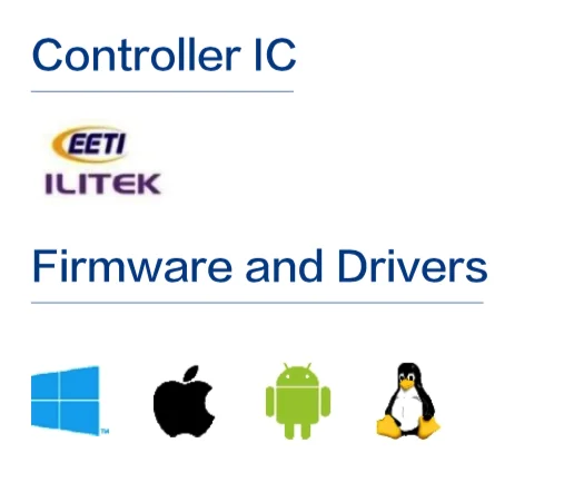 Industrial Indoor Outdoor Custom Shaped 65 inch Interactive Touch Screen Panel for Touch Screen Monitor