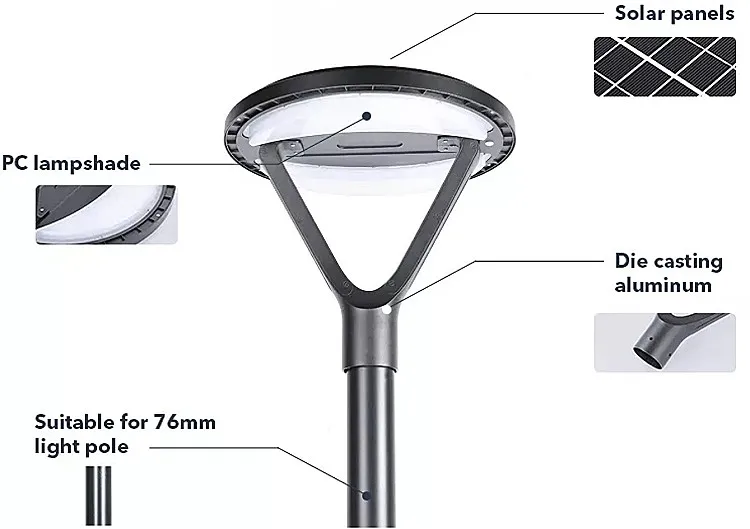 IP66 Parking Lantern Post Solar Garden Light 20w 25w 30w Solar Garden Fence