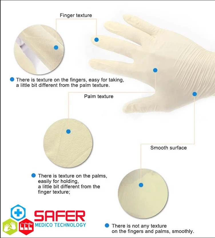 
latex gloves powder free 