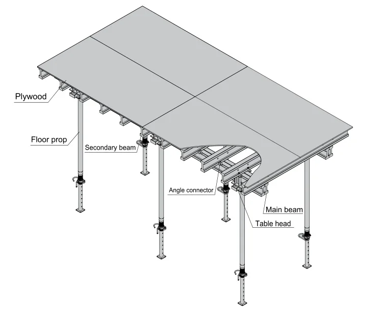 Concrete slab formwork scaffolding system foundation slab steel formwork russia