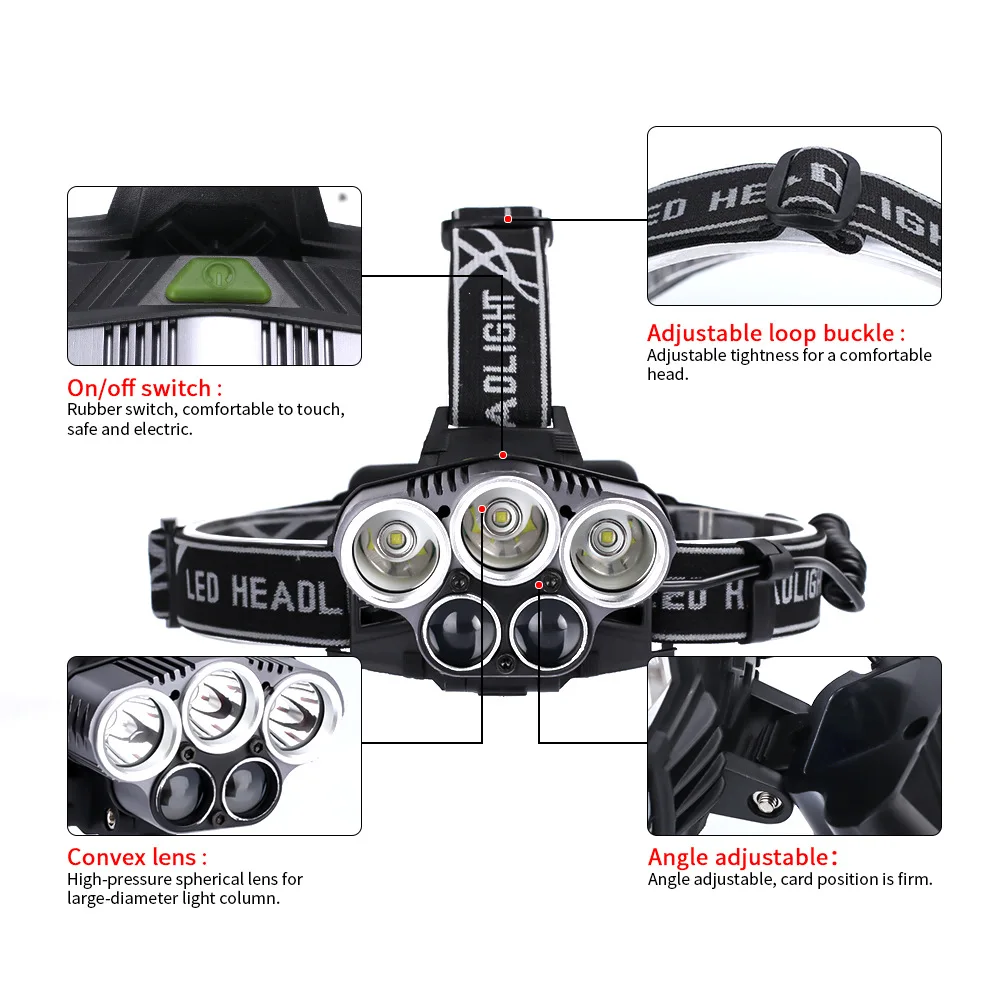 Aluminum alloy led Headlamp Flashlight,Waterproof USB Rechargeable Headlamp with 18650 battery Best For Camping fishing