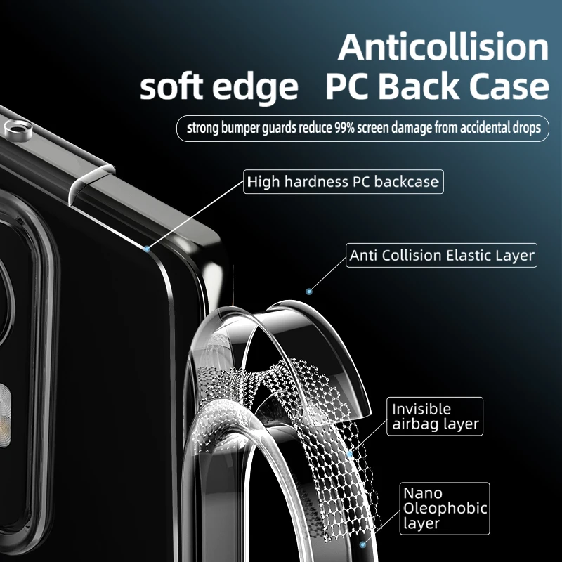 Anti Yellow Case for Xiaomi 12 11 Pro Ultra 11T TPU Frame Hard Back Cover Clear Case for Redmi Note 11 10 Pro 5G K40 Poco X3 GT