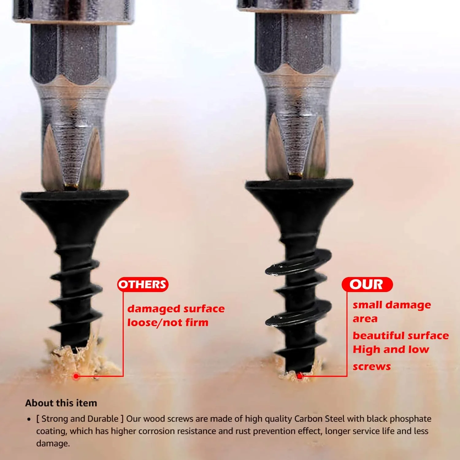 Custom Wholesale Metal Hardware Tools CNC Machine Self-Tapping Screws for Drywall Tapping Screws for Home Improvement