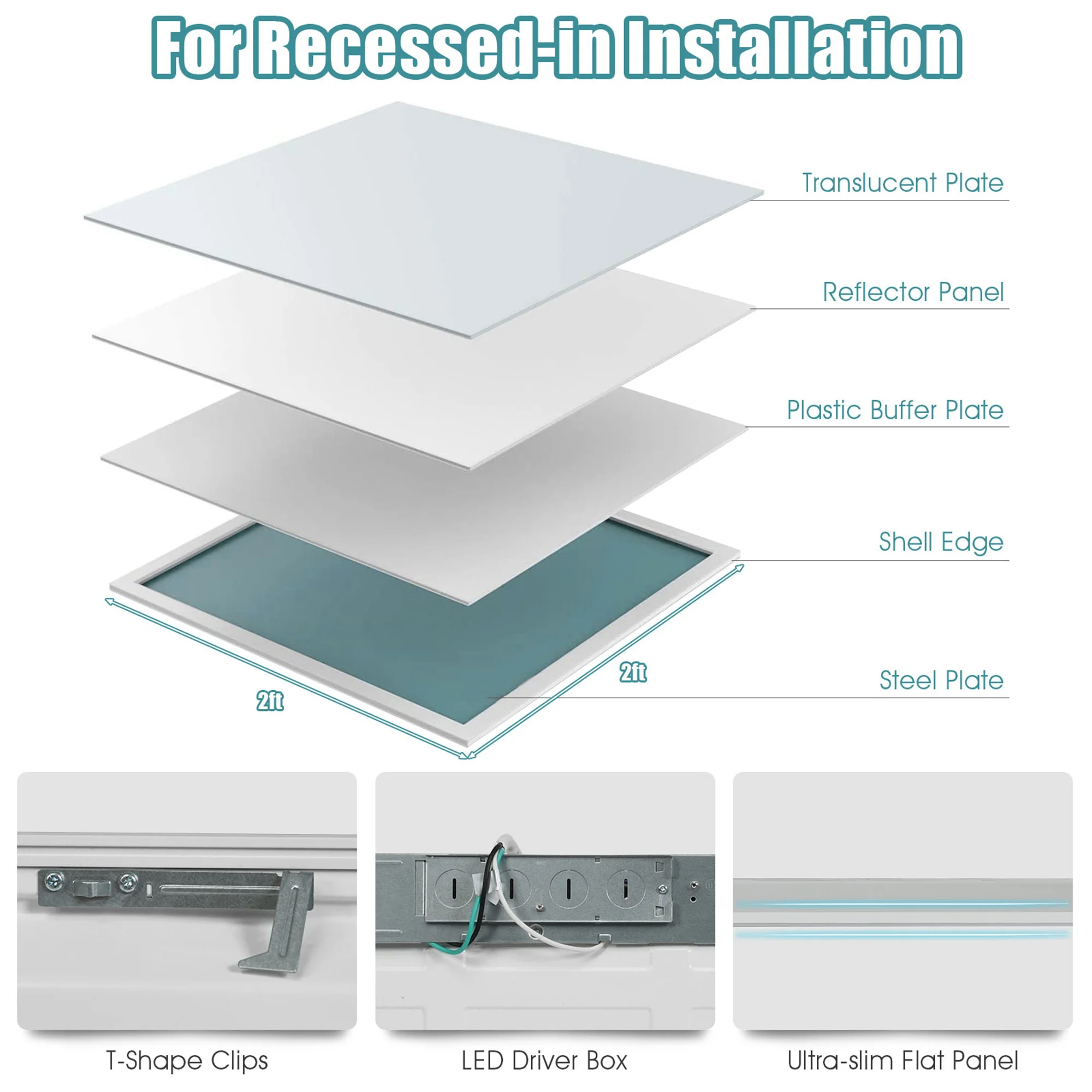 Commercial Lighting 60x60 600x600 Slim 595*595 Led Panel Light