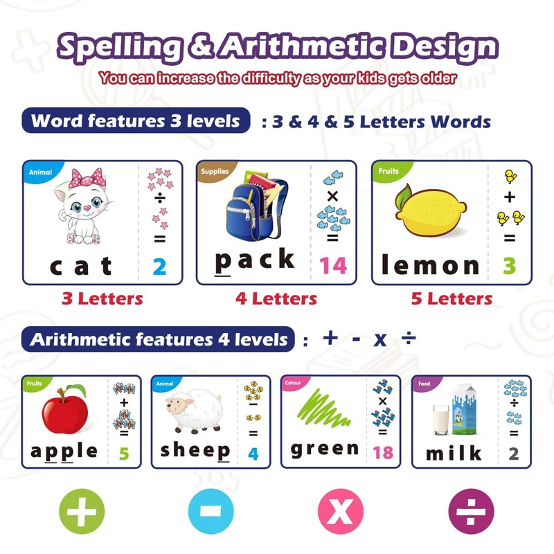 2 in 1 Educational Games Matching Letter Game Spelling Toys & Sets for Kids,Preschool Learning Toys for 3 Years Old