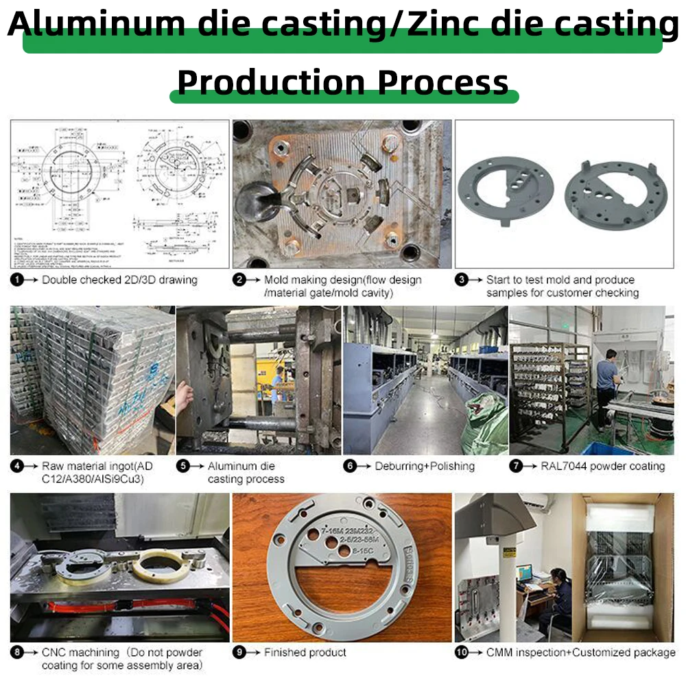 OEM Customized Die-Casting Parts for Automotive/Mechanical/Aerospace/Medical Equipment Engine Block Aluminum Castings