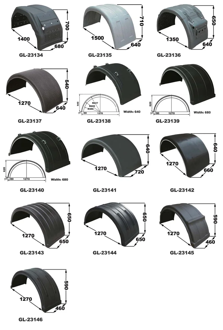 GL-23144 Universal Fit PVC Mud Flaps and Fenders for Truck Trailers