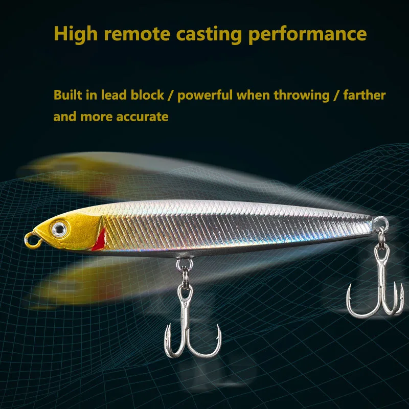 New Design 10g 14g 18g 24g Unpainted Pencil Topwater Fishing lure blank