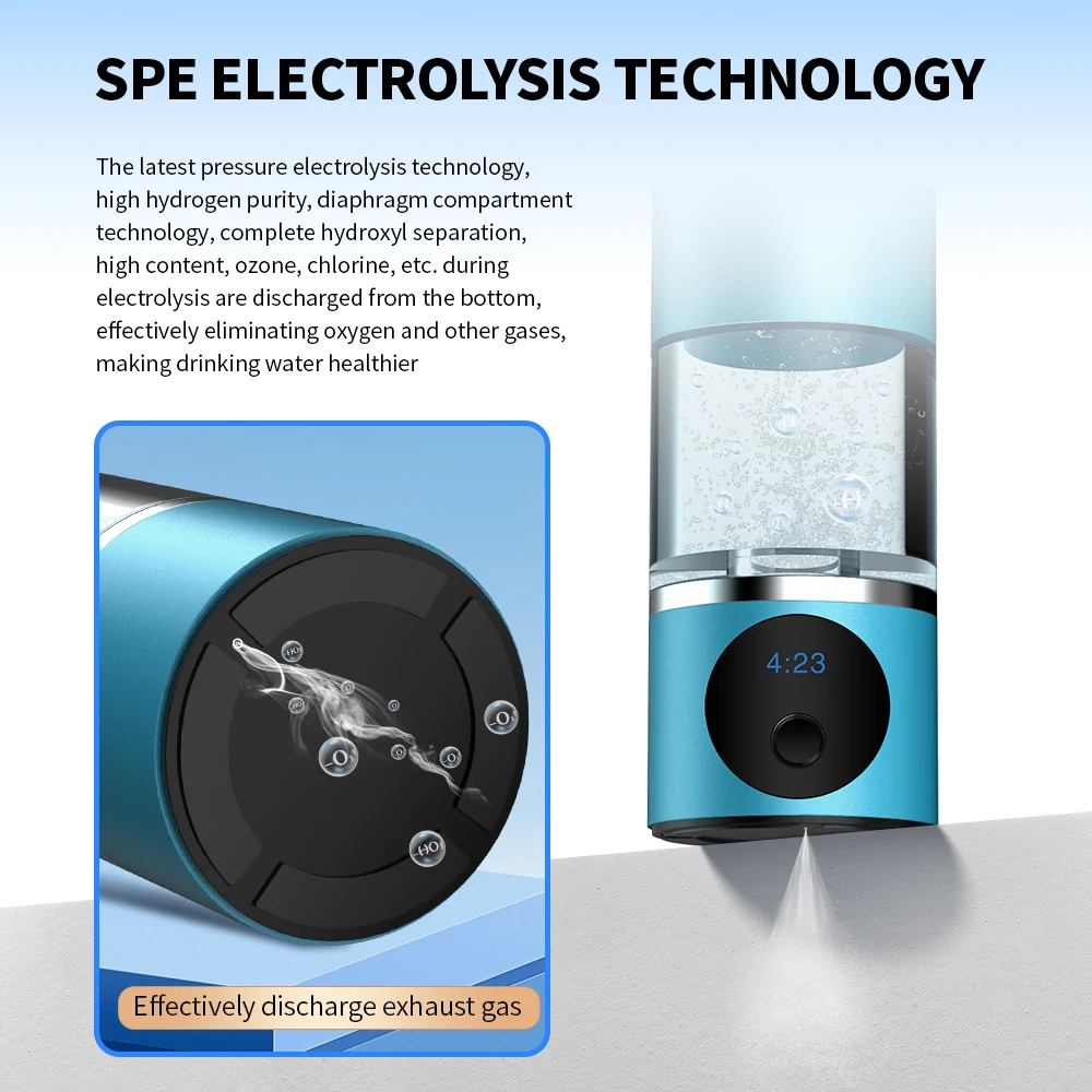 Suyzeko Custom Portable New Technology 6000ppb Rechargeable H2 Electrolysis Water generator Hydrogen Water Bottle