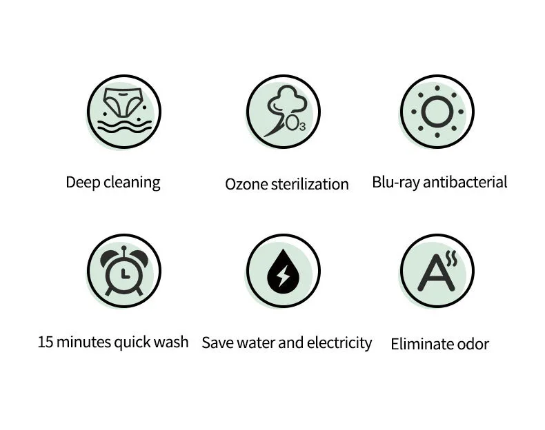 Washing machine 11.jpg