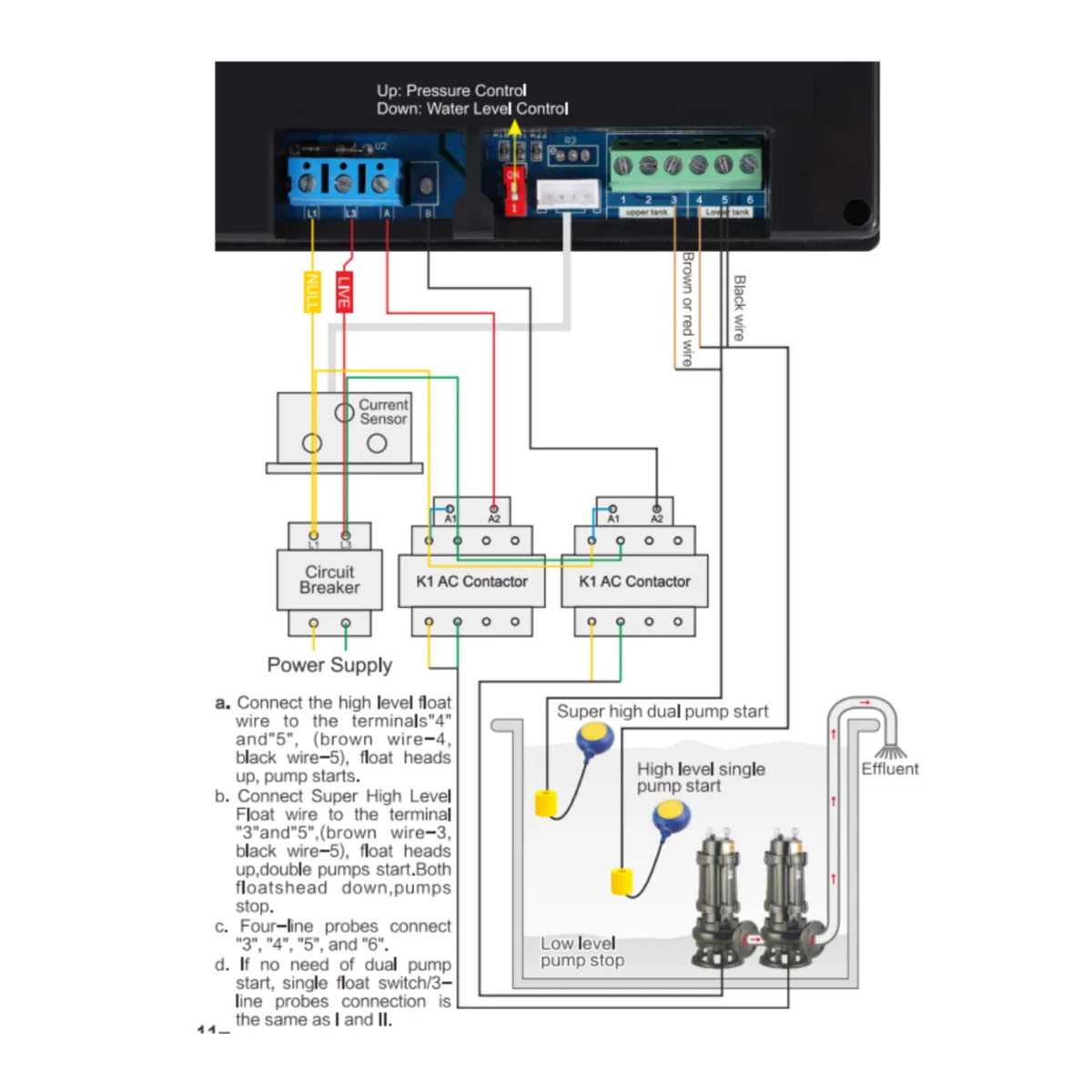 7.5KW 380V High quality electric motor control panel for Drainage System