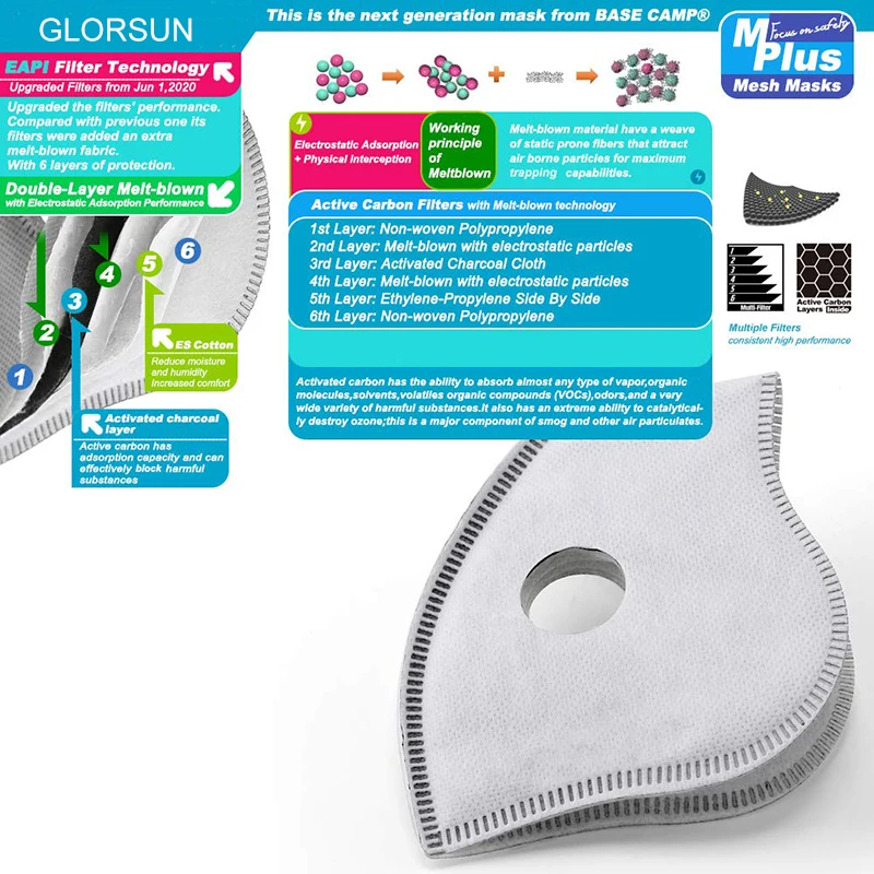 Wholesale custom outdoor sports hiking riding anti dust masks breathable adjustable mesh cycling mask