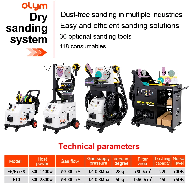 Car vehicle grinding vacuum cleaner dust extraction dry sanding machine sander