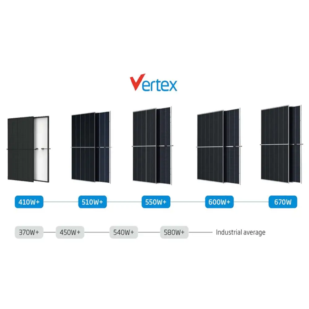 Trina Solar Panels New Technology Solar Module 550w 600w 700w PV Panels Mono Bificial N-type Solar Panels