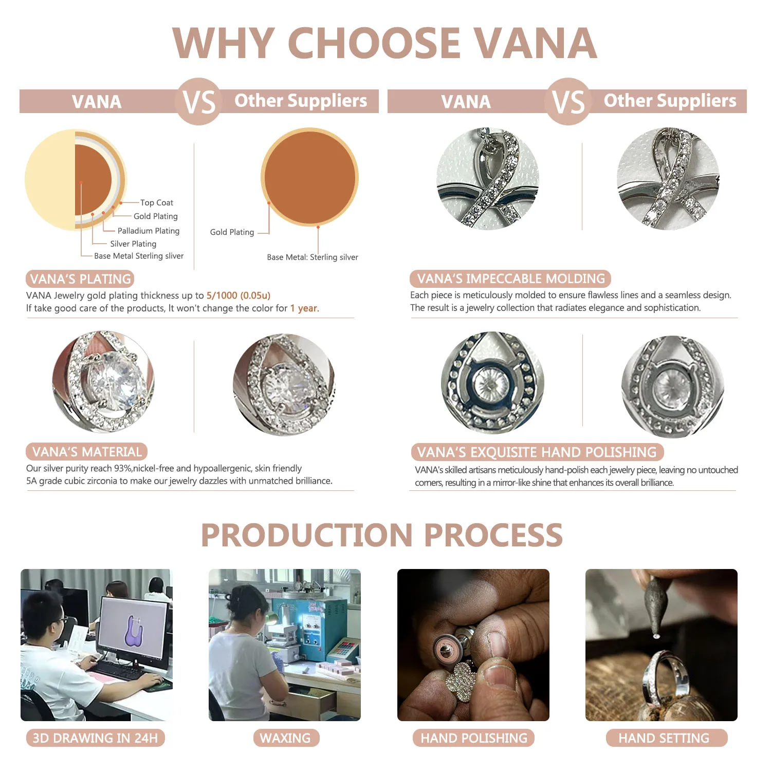 Vana Cubic Zirconia 925 Silver Fashion Jewelry Women Necklaces Non Tarnish Four Leaf Clover Necklace Jewelry